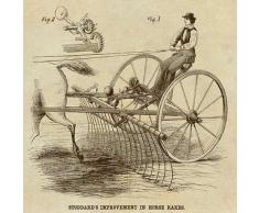 Feeling at home IMPRESSION-sur-TOILE-ENCADRÉE-Stoddards-Amélioration-des-chevaux-Râteaux-Inventions-museo-Affiche-100% coton-montee-sur-chassis-de-3cm- prêt-à-accrocher-Dimensions-49_X_49_cm