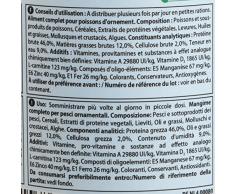 TETRA TetraPro Energy - Aliment Complet supérieur pour Poissons tropicaux - 500ml