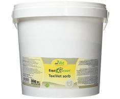 cdVet Naturprodukte - 344 / ToxiVet - Complément alimentaire antiallergies - Chevaux - 5000 g
