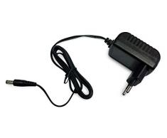 CISAILLE À GAZON/HAIE 7.2V POWEG4500 POWERPLUS