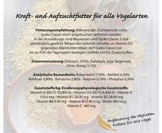 Quiko Classic – eifutter, en Papier Kraft et Nourriture d'élevage Enjoliveurs pour Tous Type d'oiseaux