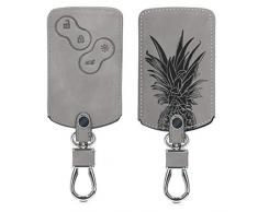 kwmobile Accessoire Clef de Voiture Compatible avec Renault 4-Bouton (Keyless Go Uniquement) - Coque de Clé de Voiture en Nubuck - Buisson dananas Gris