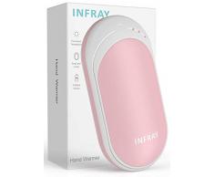 infray Chauffe-Mains Portable Rechargeable 5200 mAh, Rose Bonbon