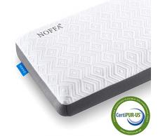 NOFFA Oreiller Memoire Forme Moelleux Ergonomique pour la Nuque, Oreiller Cervical Orthopédique Douloureuses, Coussin Viscoelastique Doux Hypoallergénique 70 x 38 x 12 cm