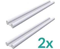 2 Bas de Portes Isolant Froid Blanc - Double Protection contre les Courants dAir - Boudin de Porte Stop Froid