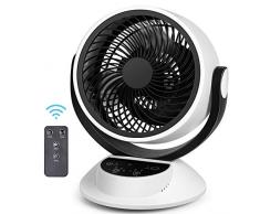 Ventilateur de Table, Ventilateur Silencieux, Turbo Ventilateur et Puissant, Circulation dAir pour Toute la Chambre, Écran Tactile LCD, Télécommande, Minuteur 1-7H, 3 Vitesses Réglables (Blanc)