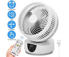 Ventilateur De Bureau pour La Circulation De Lair, 3 Vitesses, 4 Modes, Minuterie 9H, Ventilateurs De Table électriques Silencieux Oscillants Turbofan Silencieux pour Chambre à Coucher