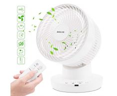 ROVLAK Ventilateur Silencieux Turbo Ventilateur de Table Telecommande 7H Timer Ventilateur de Circulation dair 70 ° Automatic Oscillation Ventilateur sans Pale pour Salle de Séjour, Bureau, Blanc