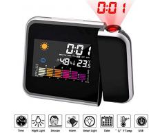 Mmester Station météo sans Fil, Réveil à Projection,Intérieure/Extérieure Thermomètre Hygromètre avec sans Fil Capteur, LCD Ecran Rétro-éclairage Horloge Numérique Alarme,Affichage Heure et Date