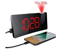 MPOW Réveil Projection Plafond avec écran Incurvé à LED 5 , Réveil Matin avec Port de Chargement USB, 4 Niveaux de Luminosité, Réveil Numérique Rotatif à 120 °, Opération facile, Snooze, 12/ 24H