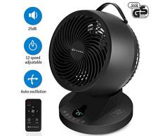 MYCARBON Ventilateur Silencieux 25dB 12 Vitesses Turbo Ventilateur avec Télécommande Minuterie 10H Oscillation Horizontale et Verticale Ventilateur de Table à Circulation dAir pour Bureau Chambre