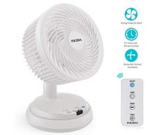 FOCHEA Ventilateur de Table, Ventilateur Silencieux 3 Vitesses Turbo Puissant Ventilateur à Circulation dair avec Télécommande, Minuterie 7H, Oscillation Horizontale & Verticale pour Bureau Chambre