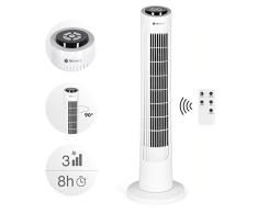 Tecvance - Ventilateur Colonne - Certifié GS (sécurité testée) - 3 Vitesses de soufle - Minuteur jusquà 2h - Ventilateur Design et Discret - Silencieux