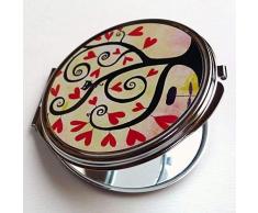 Miroir de poche, Larbre des coeurs rouges