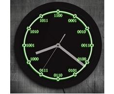 Guokaixyz Horloge Murale Math Numbers Equation LED Enseigne Au Néon Horloge Murale Code Binaire Horloge Murale Décorative avec Rétro-Éclairage LED Enseignants Cadeaux Éducatifs-LED