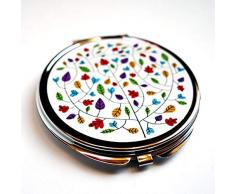 Miroir de poche, Les couleurs