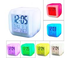 Risingmed Réveil Digital LED Horloge Numérique avec 7 Couleus Affichage l’Heure Date et Température(blanc)