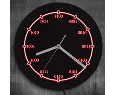 ZYCLOCK Horloge Murale Math Numbers Equation LED Enseigne Au Néon Horloge Murale Code Binaire Horloge Murale Décorative avec Rétro-Éclairage LED Enseignants Cadeaux Éducatifs