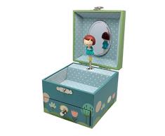 TROUSSELIER - Fée - Boîte à Bijoux Musicale - Idéal Cadeau Jeune Fille - Musique Lac des Cygnes - Colori Bleu