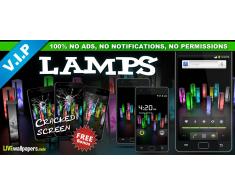 Papier peint direct de lampes