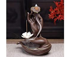 Brûleur dencens avec 10 cônes dencens à refoulement en céramique.