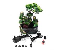 Résine De Bureau Fontaine Simulation Rockery Intérieur De Table Décor avec Lumière Ornement À La Maison LED Éclairage Zen Méditation Waterfal(EU Plug 220V-Pas deffet datomisation)