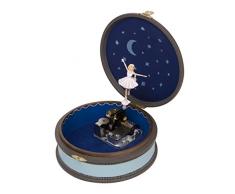 Boîte à musique animée Trousselier, fétiche de Félicie, personnage du dessin animé Ballerina, avec ballerine dansante - Le lac des cygnes (P. I. Tchaïkovski)