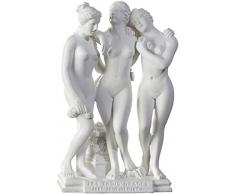 Katerina Prestige Statuette Les Trois Grâces de Pradier - 12 cm