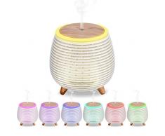 Mini diffuseur dhuiles,CkeyiN Essentielles Humidificateur Portable à brume fraîche et mode de brume réglable, arrêt automatique si absence d’eau Avec 7 veilleuses LED qui changent de couleur (Blanc)