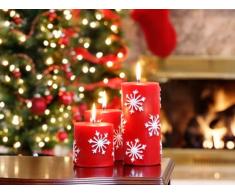 Chèque-cadeau Amazon.fr - E-mail - Bougies de Noël