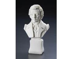 Statuette : Frederic Chopin – 7
