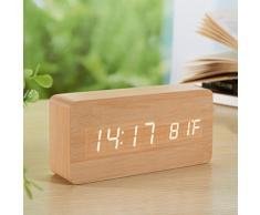 Yihya Couleur du bois Design à la Mode Digital Alarme LED Snooze Horloge Réveil électronique Clock Date Température Affichage avec Sound Control Capteur de Lumière + Veilleuse (Ajuster automatiquement la luminosité la nuit) --- lumière blanche