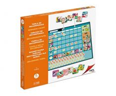 Cayro - Tableau des récompenses - Planificateur de tâches - Planificateur Mural - Développement des compétences organisationnelles et de lautonomie - Éducation des Enfants (877)