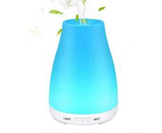 SaponinTree Diffuseur dHuiles Essentielles, 100ml Mini Diffuseur Ultrasonique Brume Fraîche Arôme Parfum Electrique Diffuseur darômes avec Mode Brume Réglable & 7 Couleurs de LED