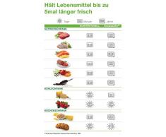 Food Saver FSB3202-I Sacs pour Appareil de Mise Sous Vide 32 Sacs de 3,78 L Blanc