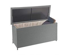 Mendler Coffre à Coussins en polyrotin, HWC-D88, Coffre Jardin ~ Premium Gris, 63x135x52 cm, 320l