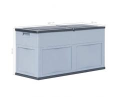 Tidyard Boîte de Rangement | Coffre de Rangement Jardin | Coffre de Rangement Exterieur | Coffre de Rangement Intérieure 280 L Gris Noir 119 x 46 x 60 cm