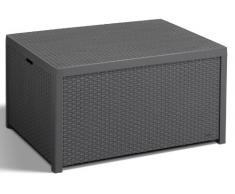 ALLIBERT 220002 Monaco Table Lounge/Coffre à Coussins en Plastique Effet rotin Gris