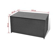Tidyard Coffre de Stockage | Coffre de Jardin | Coffre de Rangement Exterieur | Caisse de Jardin en Rotin Synthétique Noir 120 x 50 x 60 cm