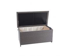 Mendler Coffre à Coussins en polyrotin, HWC-D88, Coffre Jardin ~ Premium Gris, 51x100x50 cm, 170l