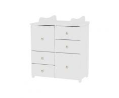 Commode avec plan à langer chambre bébé / enfant Blanc - Commodes et plans à langer
