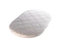 TRAUMELAND - T030505 - MATELAS POUR CHARIOT ENFANT - SLEEP FRESH - 82 X 46 CM - Matelas Drap-Housse