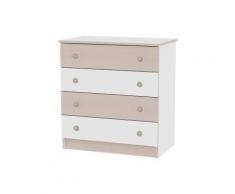 Commode chambre bébé / enfant Chêne - Commodes et plans à langer
