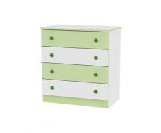 Commode chambre bébé / enfant Vert - Commodes et plans à langer