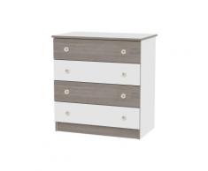 Commode chambre bébé / enfant Beige - Commodes et plans à langer