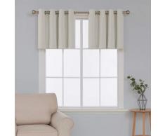 Deconovo Lot de 2 Rideaux Cantonnières Occultants Court Rideau Maison Porte Rideau Salon Moderne a Oeillet 140x45cm Beige Clair - Rideaux et stores