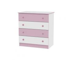 Commode chambre bébé / enfant Rose - Commodes et plans à langer