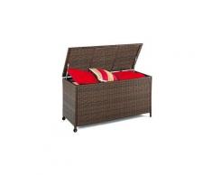 Coffre de jardin BOX