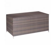 Coffre d'extérieur Rotin - BAROS - Mobilier de Jardin