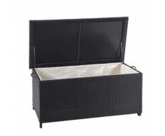 Coffre à coussins en polyrotin, HWC-D88, coffre jardin ~ Premium noir, 51x115x59 cm, 250l - Mobilier de Jardin